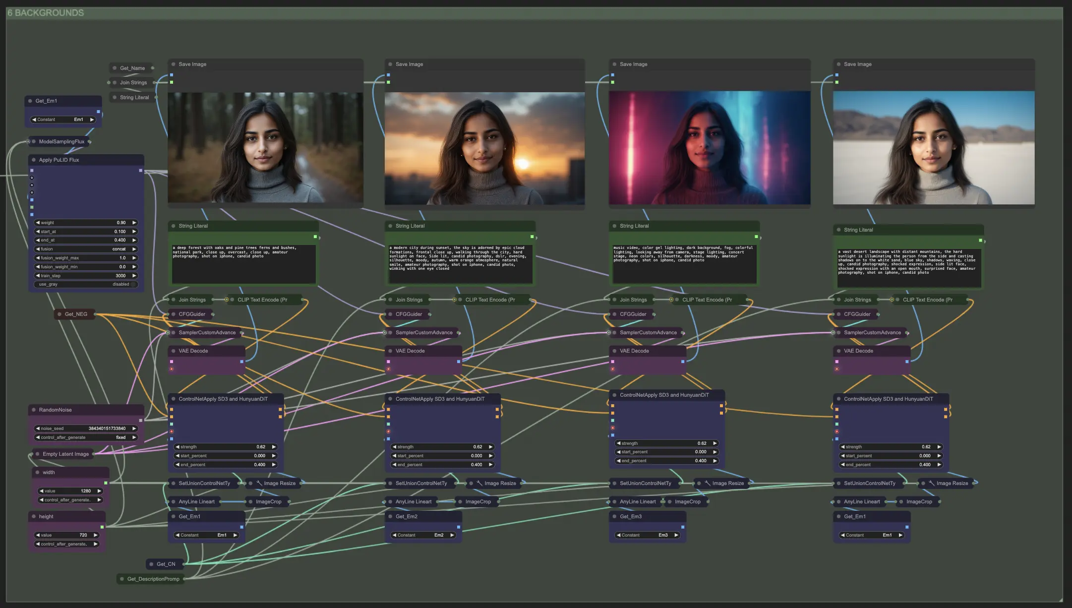 Flux Consistent Characters (Input Image)