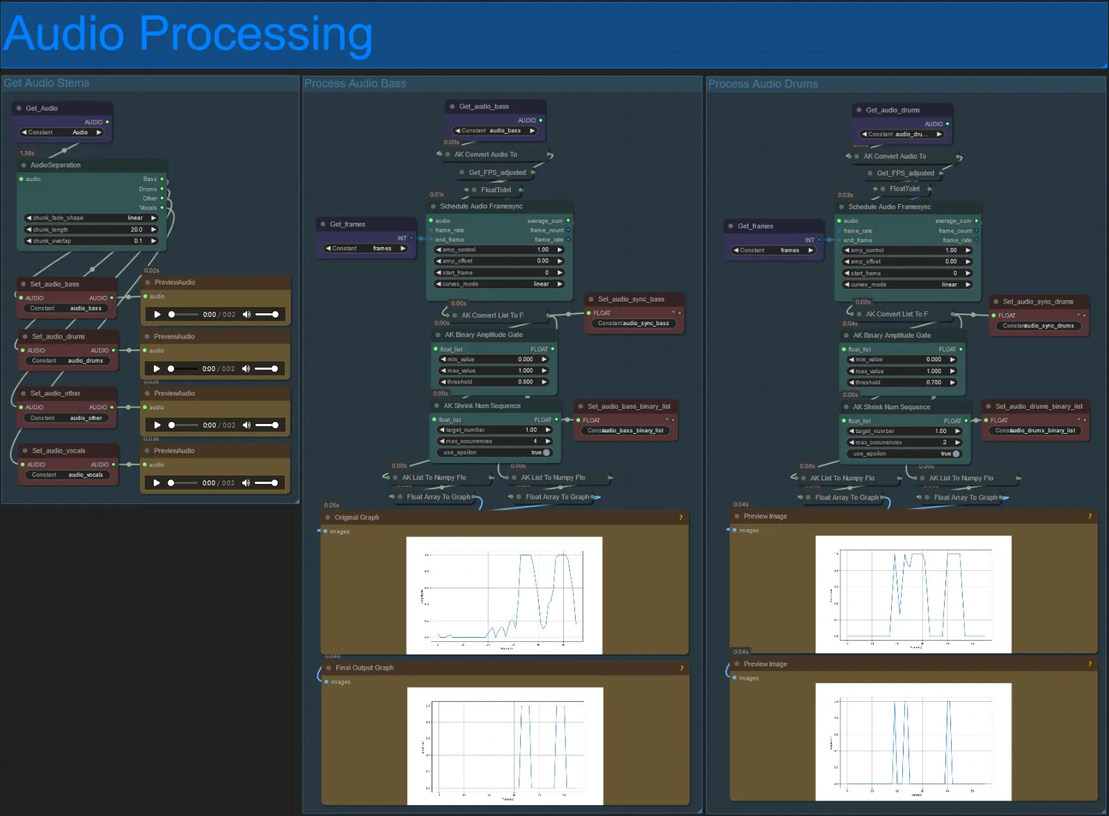 Audio Processing