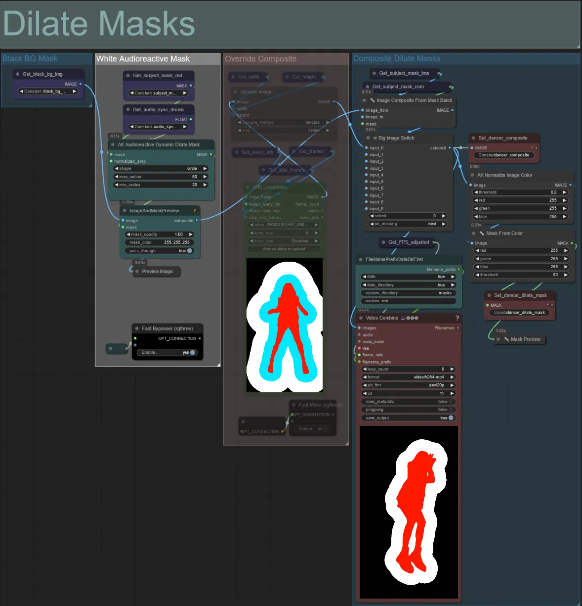 Dilate Masks