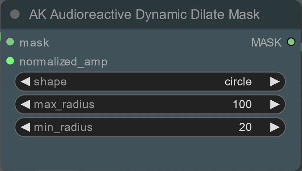 Dilate Mask Settings