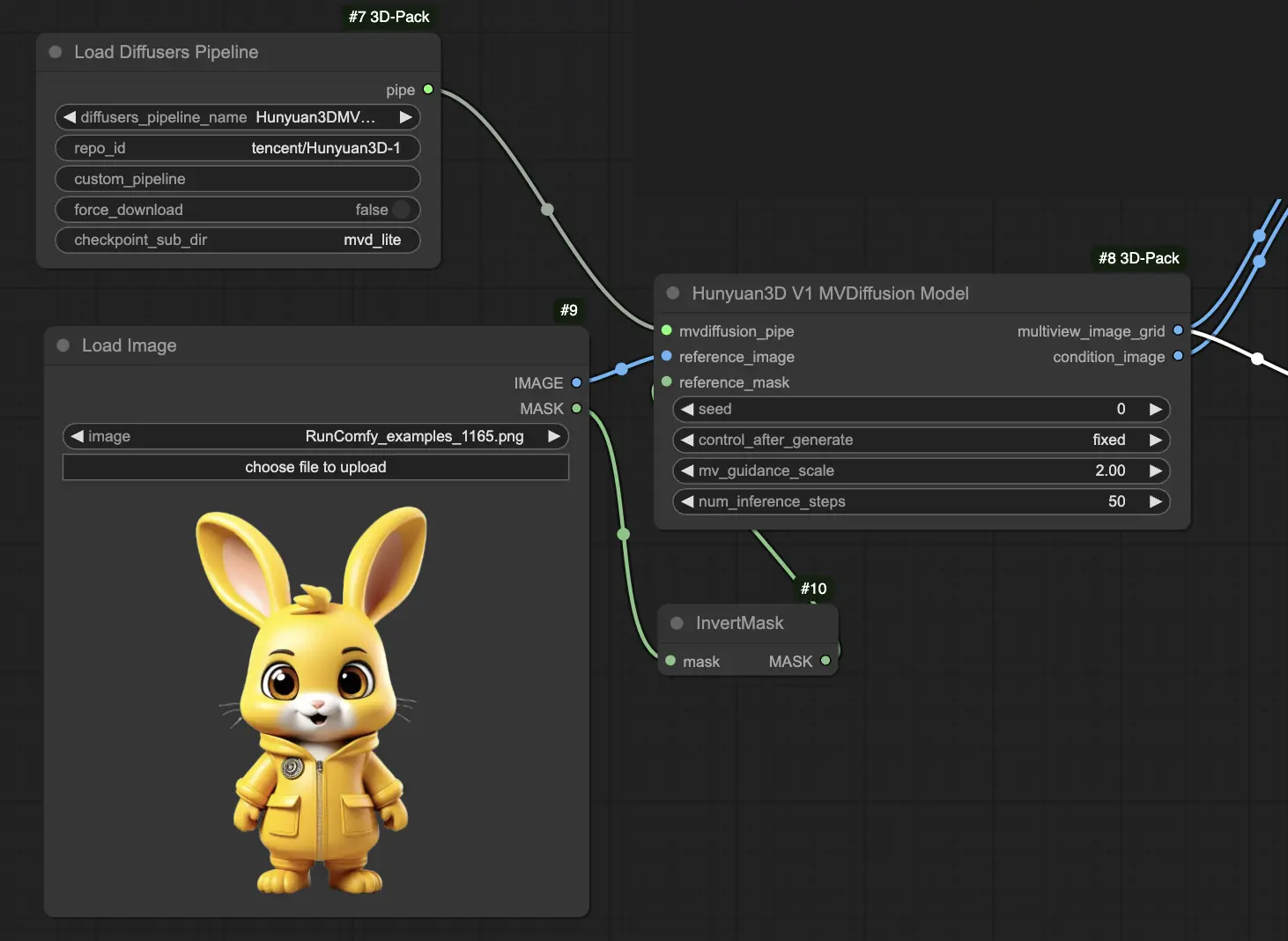 ComfyUI Hunyuan3D Workflow