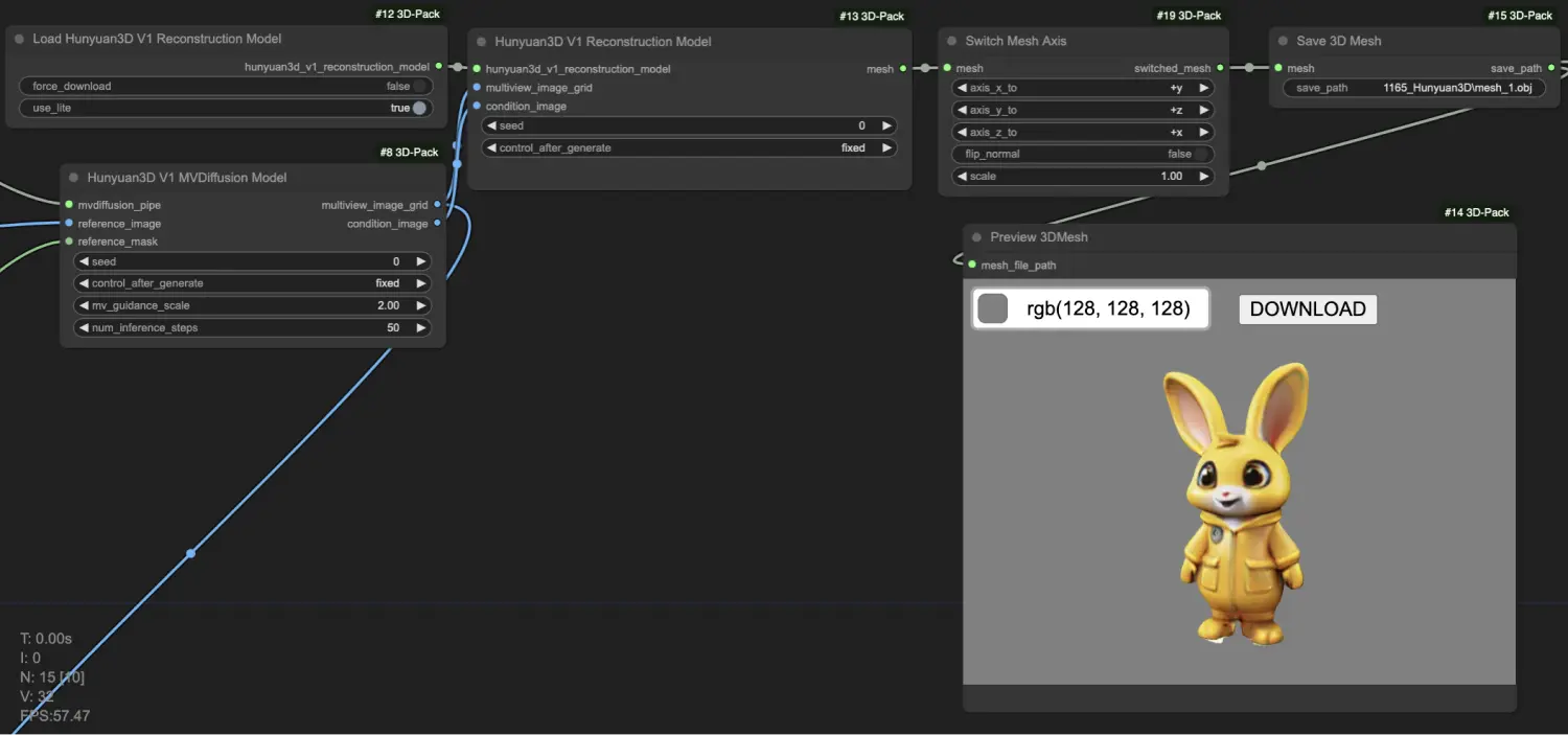 ComfyUI Hunyuan3D Workflow