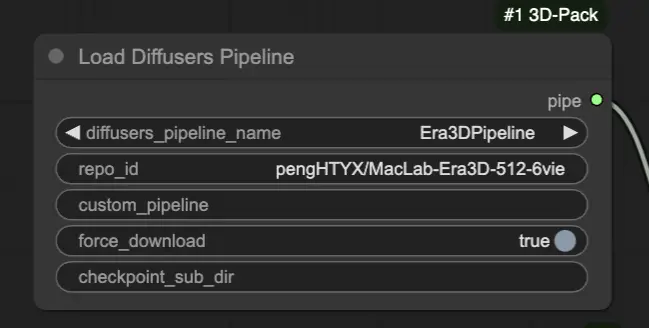 ComfyUI Era3D Workflow