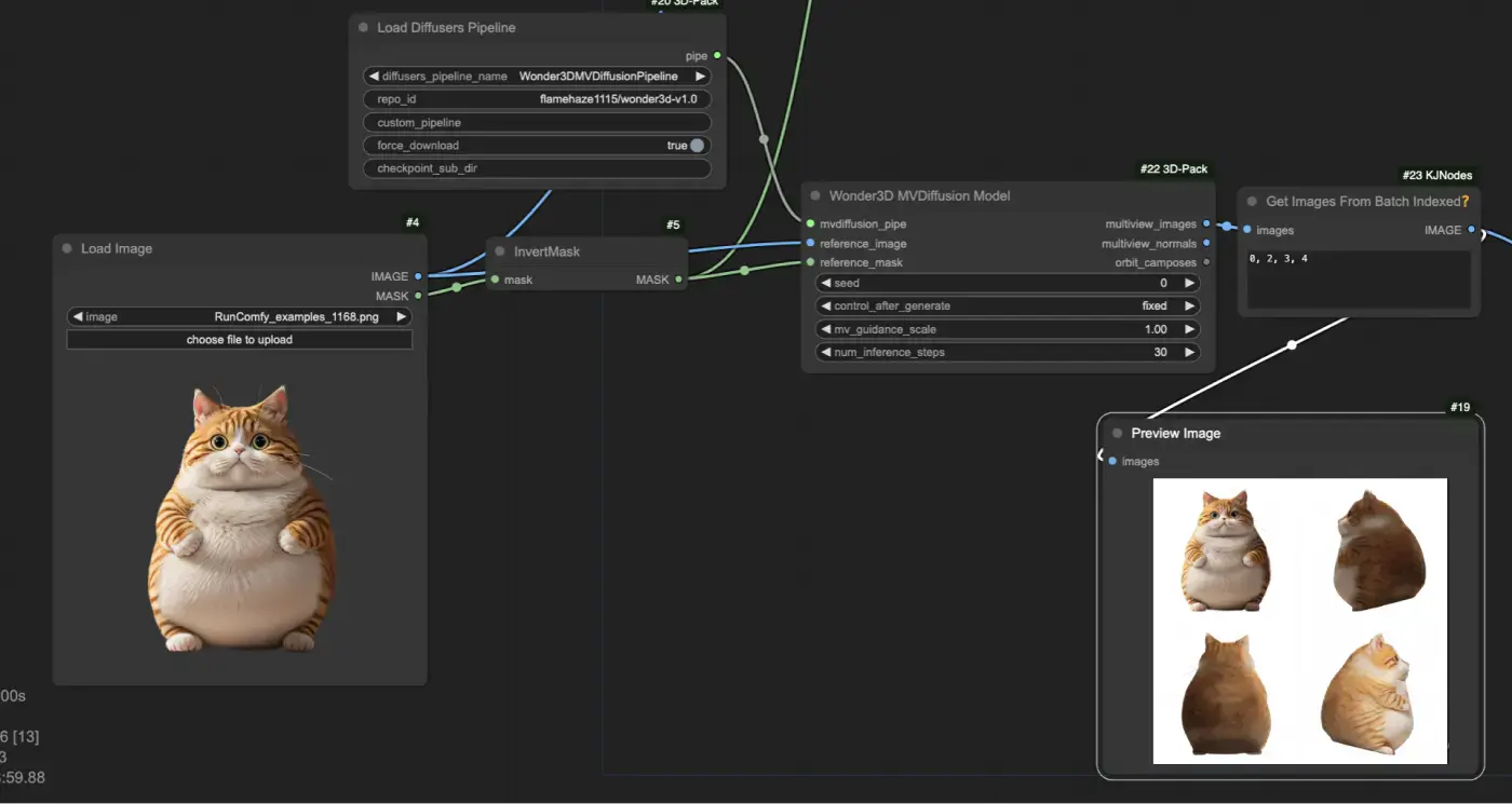 ComfyUI Wonder3D workflow