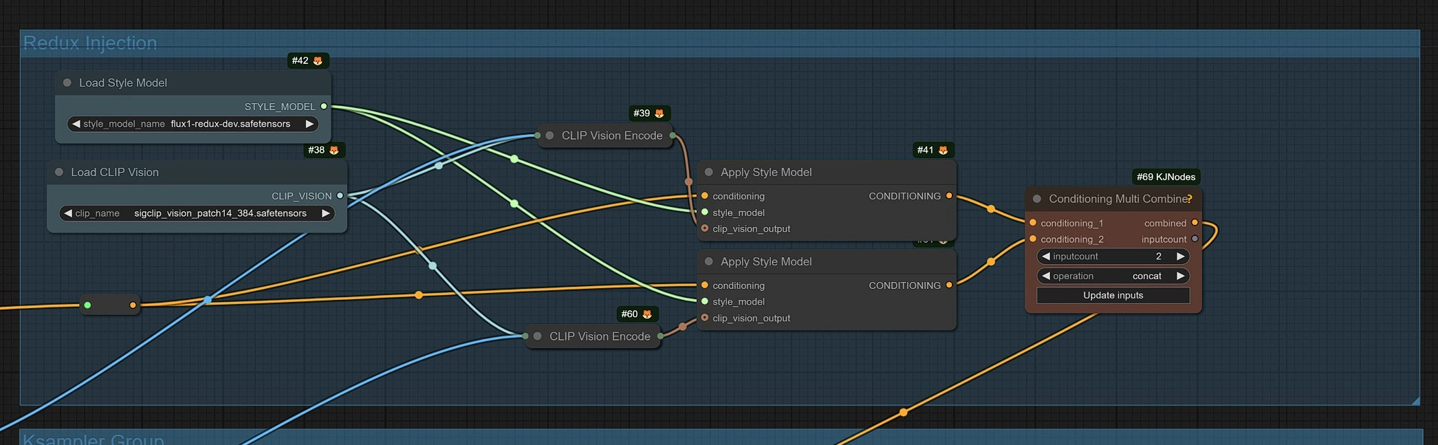 Flux Redux Model