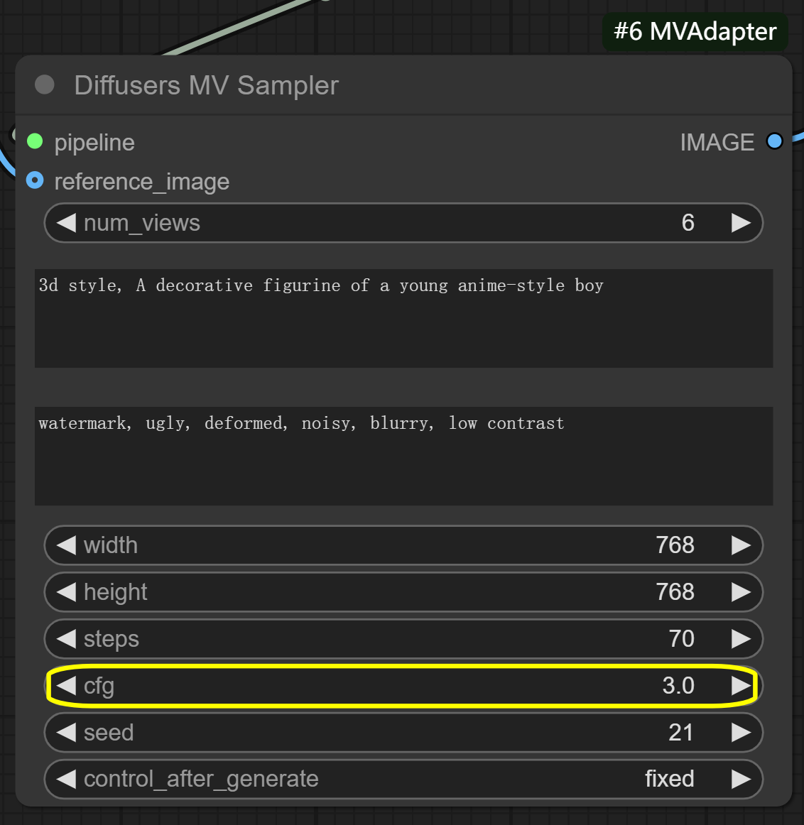 mv-adapter