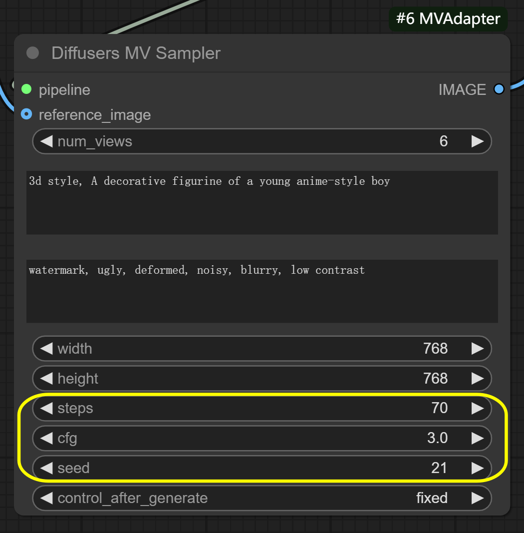 mv-adapter