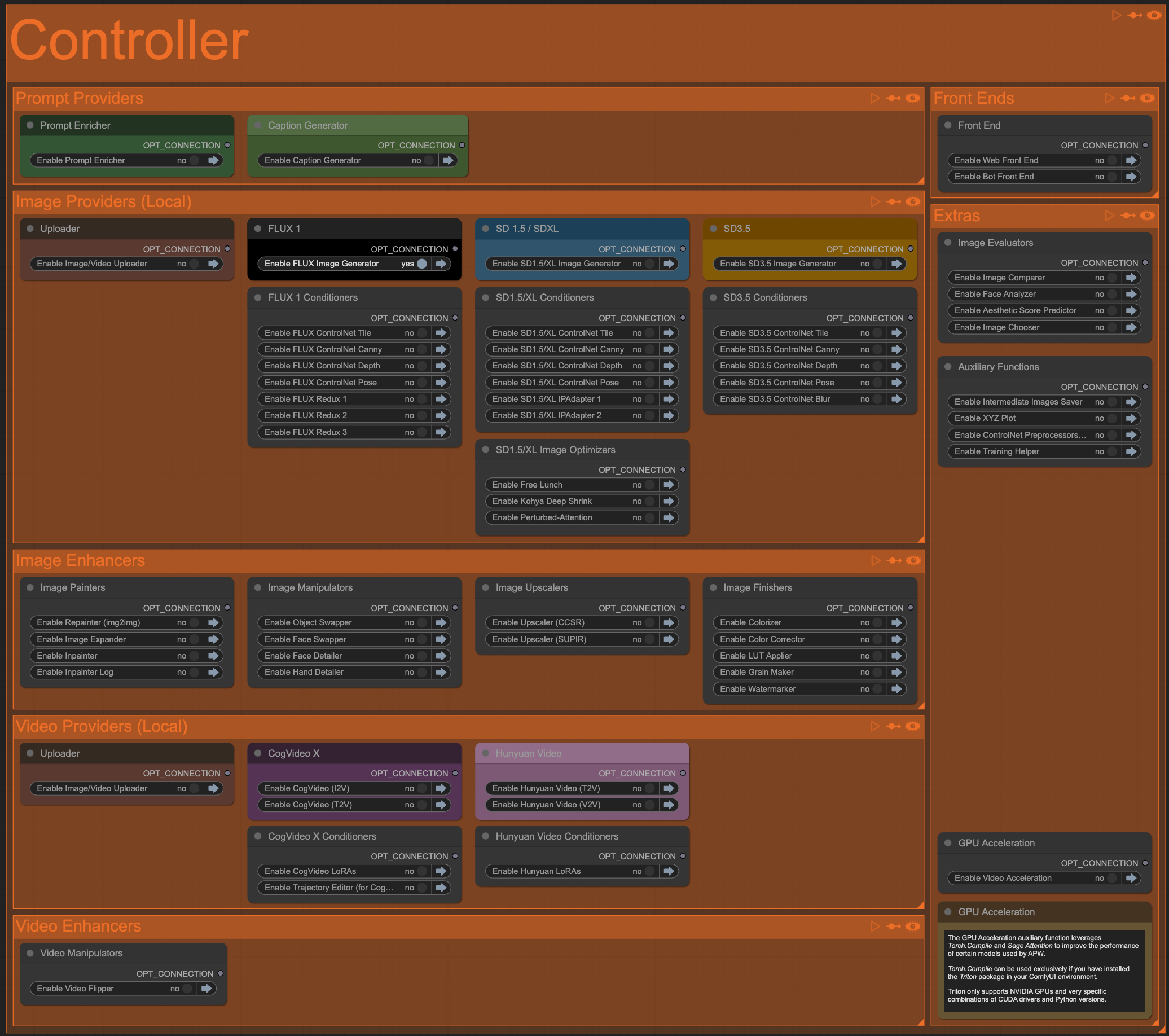 AP Workflow ComfyUI