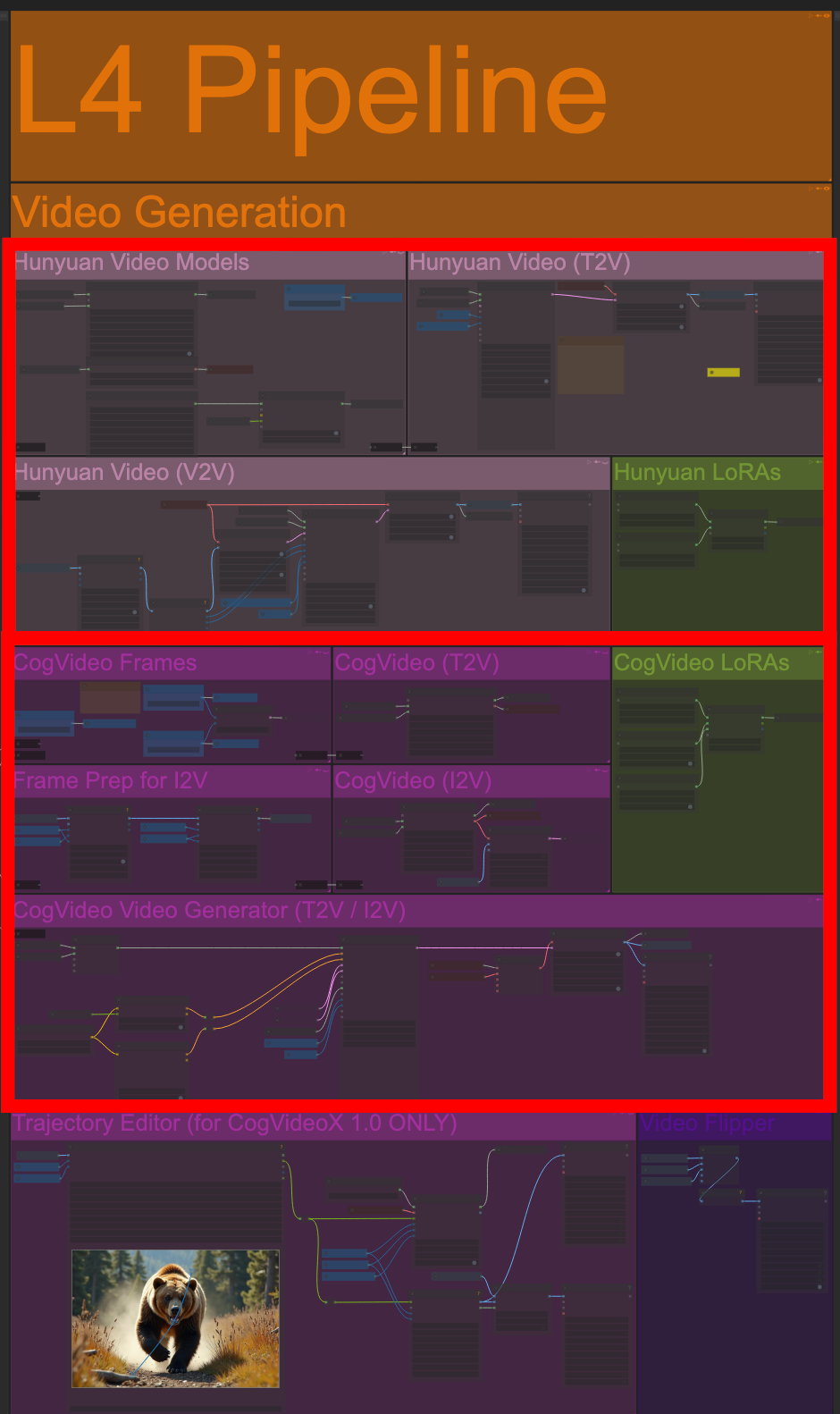 AP Workflow ComfyUI