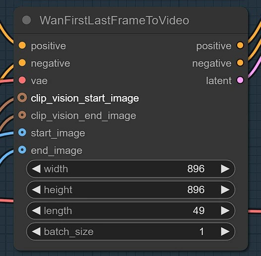 Wan 2.1 FLF2V