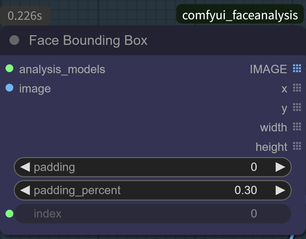 Step1X-Edit