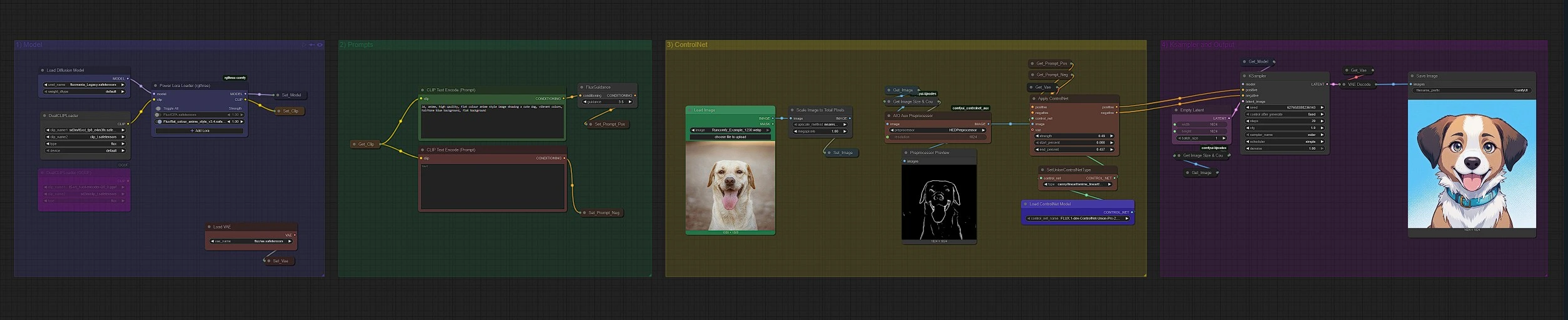 FLUX Dev ControlNet