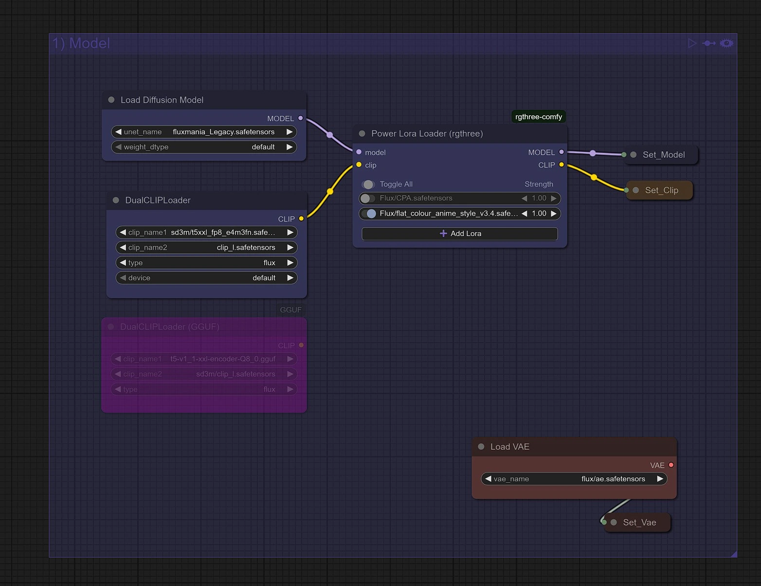 FLUX Dev ControlNet