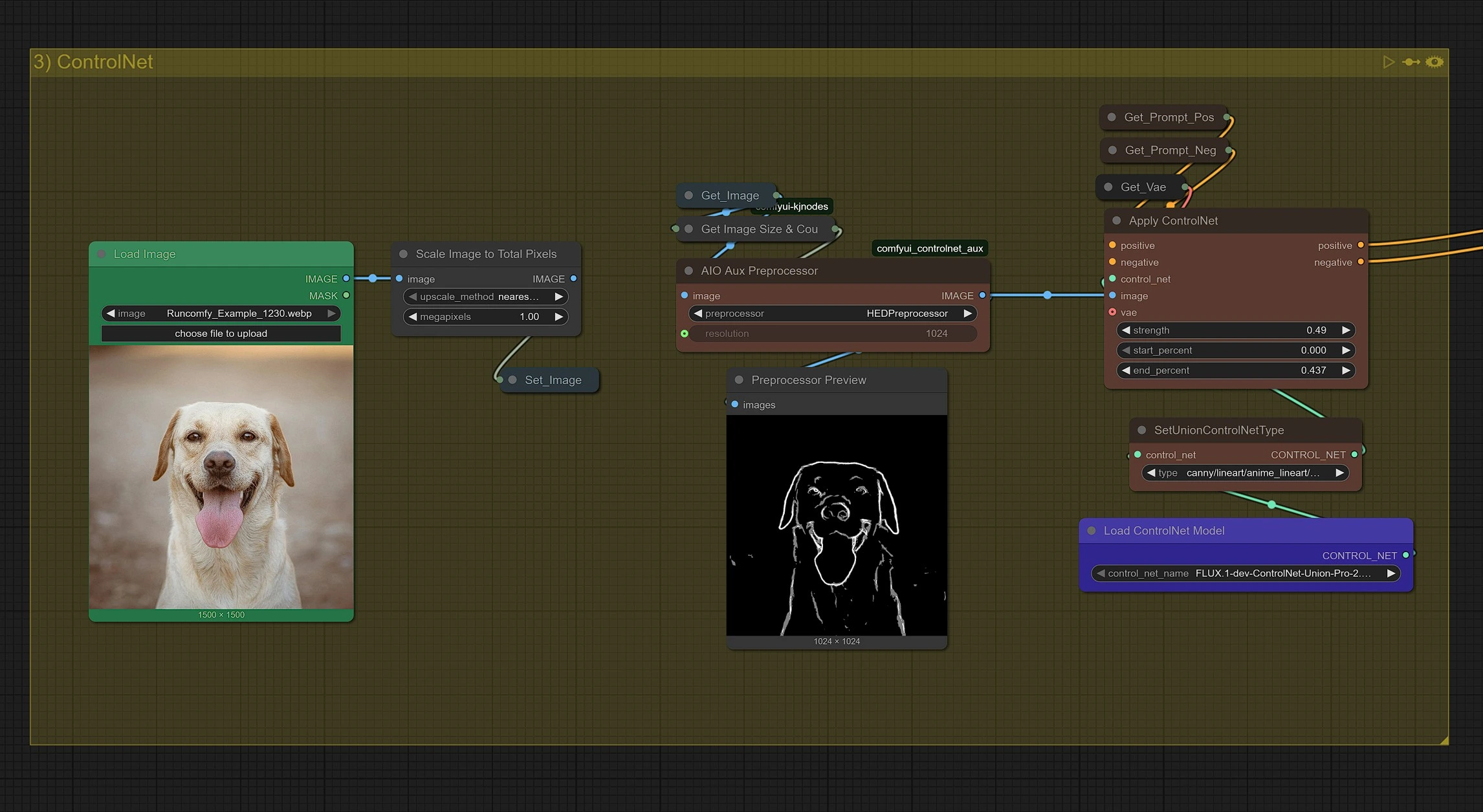 FLUX Dev ControlNet