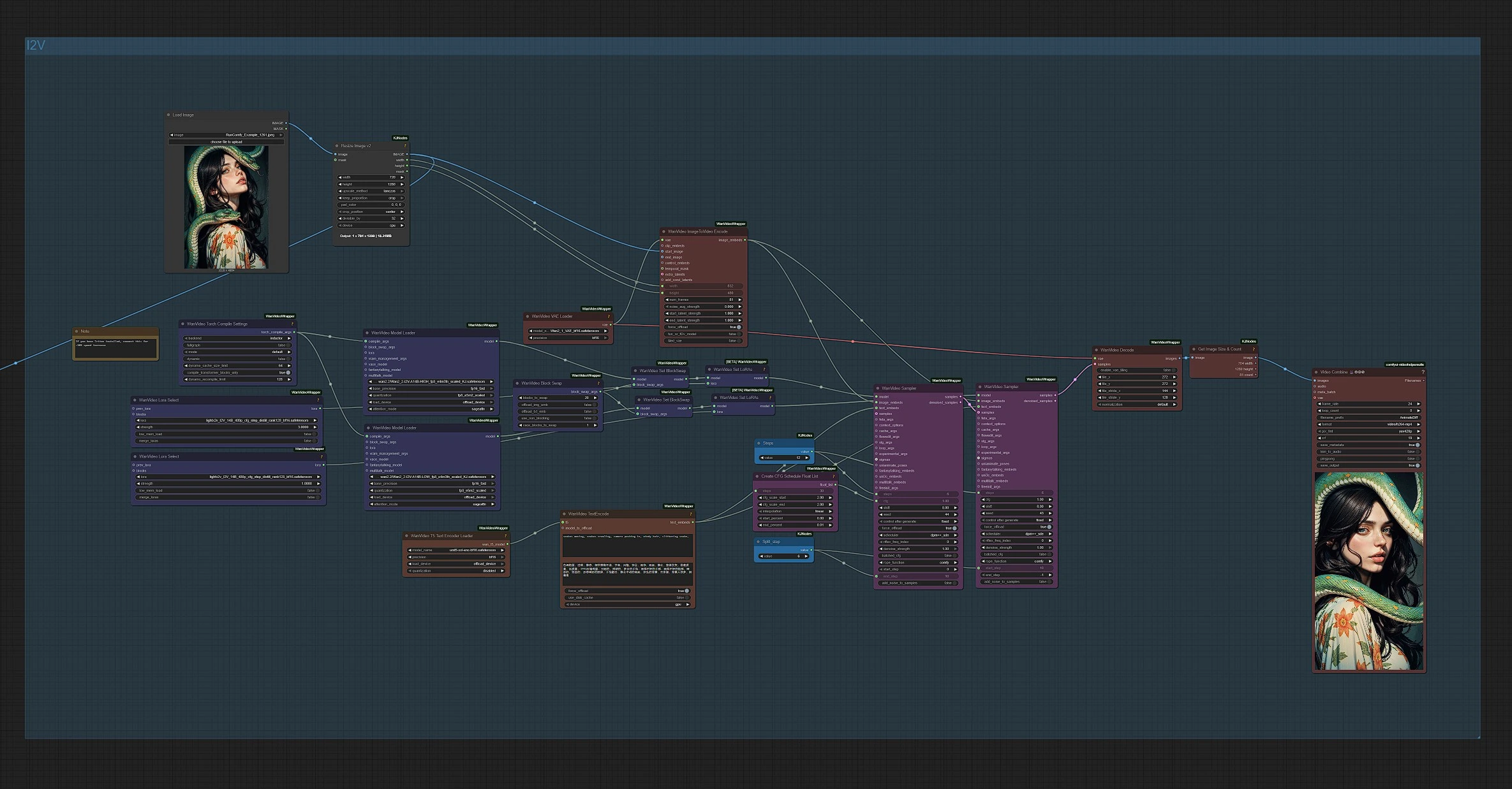 Wan 2.2 Low VRAM