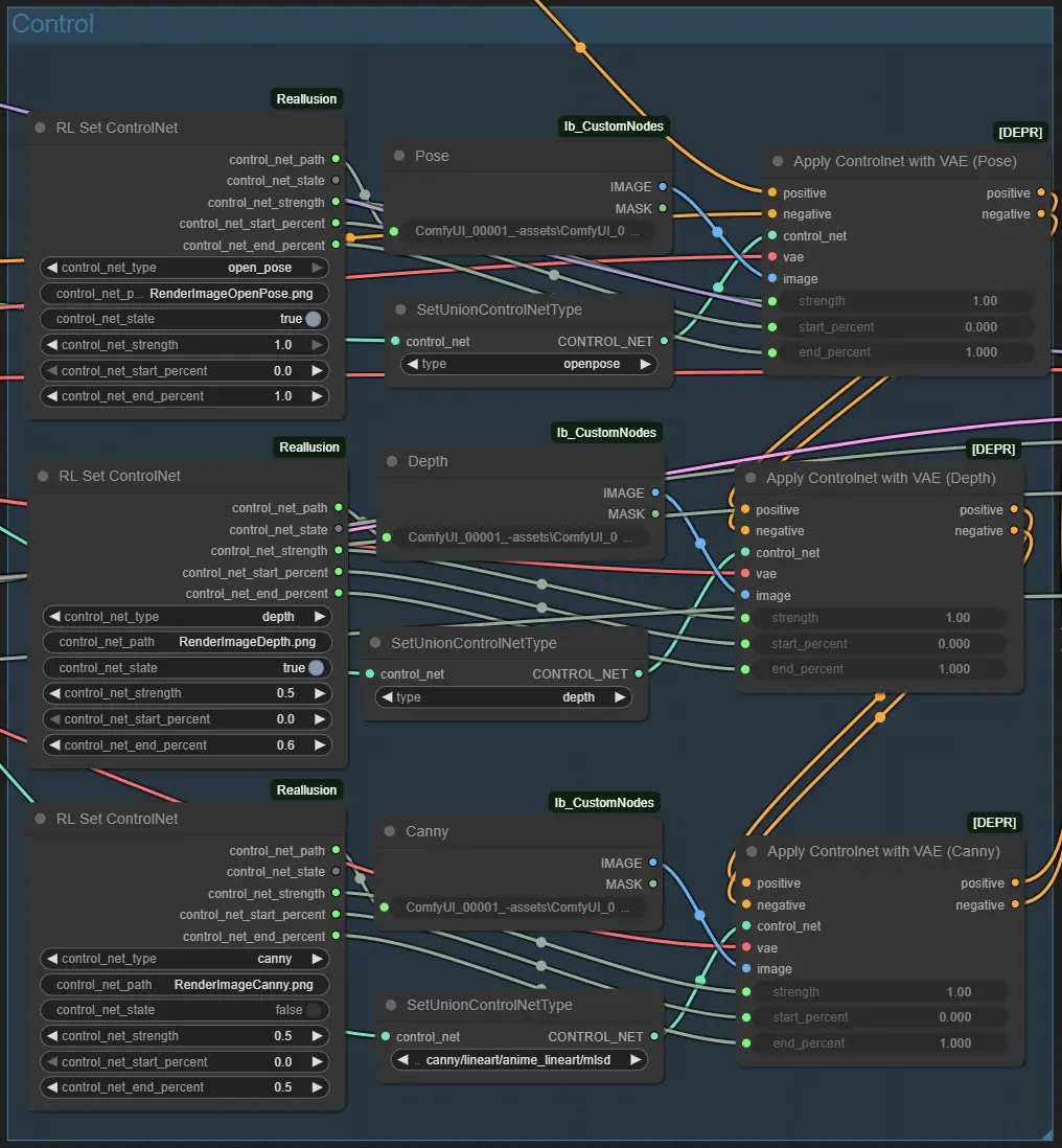 Reallusion AI Render - Workflow ControlNet