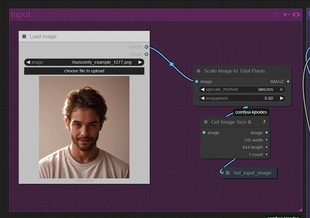 Consistent Character Creator 3