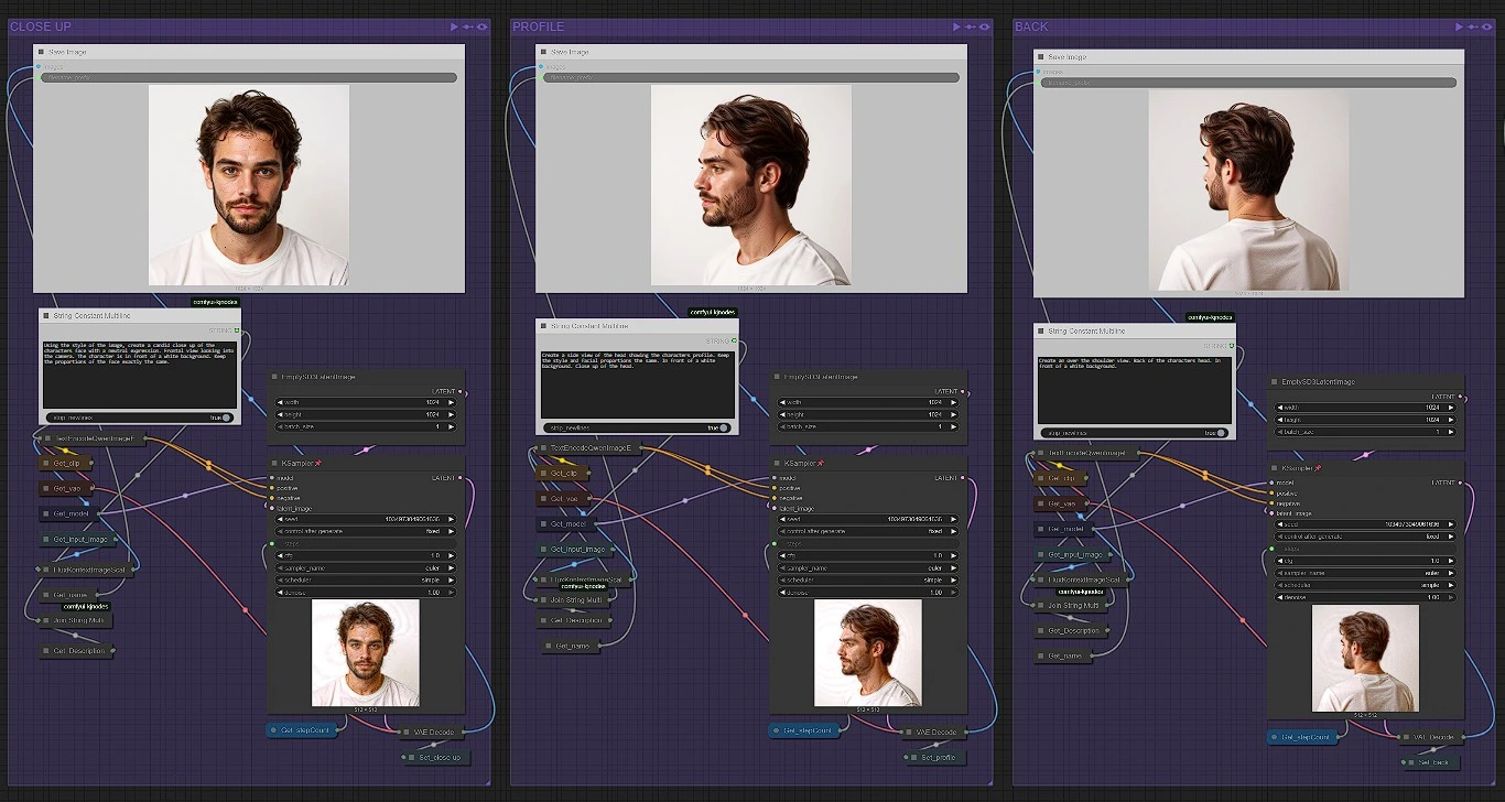 Consistent Character Creator 3